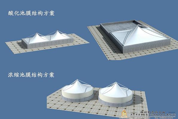 酸化池，濃縮池膜結構